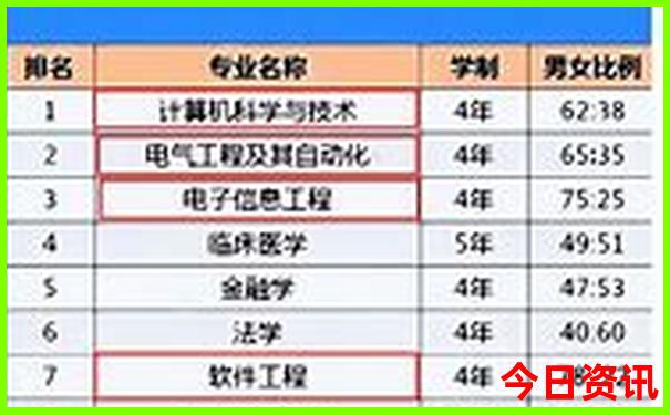 麦积山风景名胜区旅游攻略